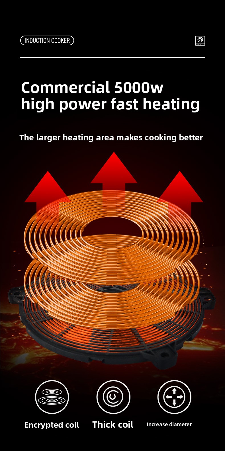 موقد حثي تجاري 220 فولت بقوة 5 - مراجعة Induction Cooktop Portable وسعره