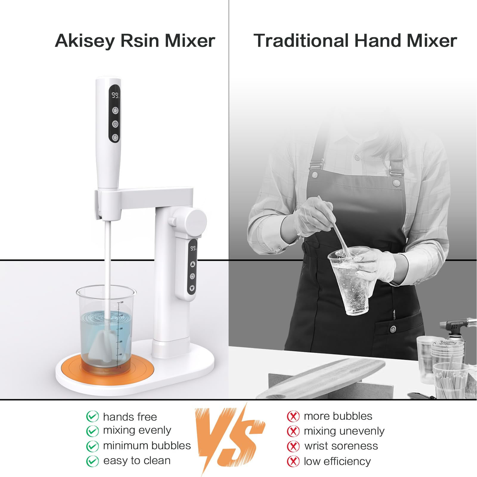 محرك الراتنج الكهربائي خلاط ال - مراجعة Stand Mixer وسعره